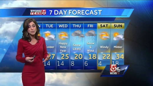 Cindy Fitzgibbon’s latest Boston area weather forecast
