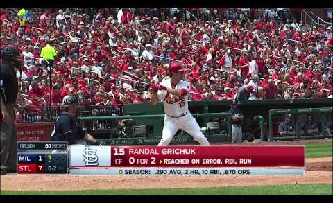 MLB 2015 06 03 Milwaukee Brewers VS St Louis Cardinals (Game3)