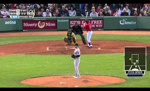 MLB 2015 06 05 Oakland Athletics VS Boston Red Sox
