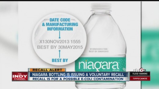 RECALL: These 14 brands of bottled water may contain E. coli