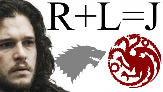 R+L=J: who are Jon Snow’s parents? [AGOT/S1 major spoilers, ACOK/S2 minor spoilers]