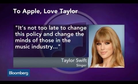 Taylor Swift Pulls Album From Apple Music