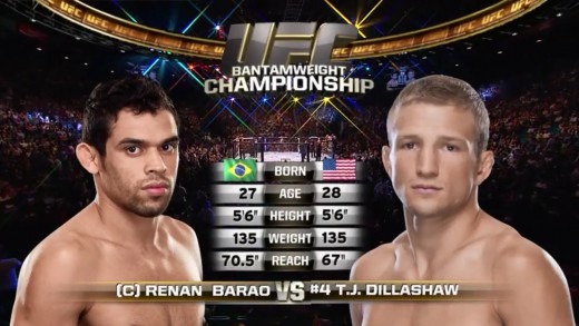 Renan Barao vs T.J. Dillashaw 2 FULL FIGHT â LUTA COMPLETA
