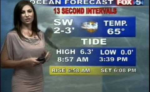 San Diego Fox5 weather girl Chrissy Russo doing the weather!