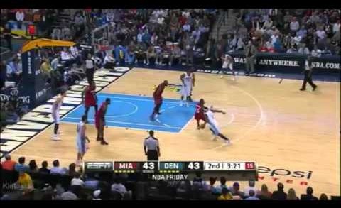 Ty Lawson Offense Highlights