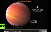 USA: NASA discover new Earth-like planet!