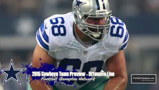 Football Gameplan’s 2015 NFL Team Preview: Dallas Cowboys