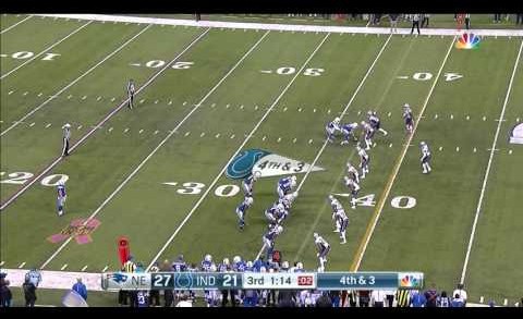 Colts Fake Punt vs Patriots Week 6 NFL Highlight