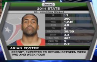 Fantasy Football 2015 – Arian Foster Injury Update and Analysis