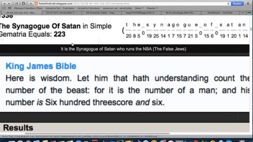 The Death of Flip Saunders, a Ritual Sacrifice, by the Synagogue of Satan (Zionist Controlled NBA)