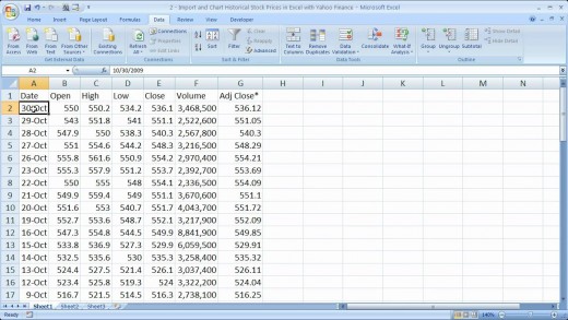 Finance in Excel 2 – Import and Chart Historical Stock Prices in Excel