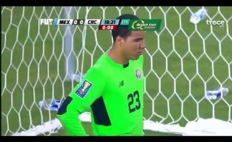 Mexico vs Costa Rica 1-0 All Goals & Highlights 2015