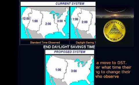 END DAYLIGHT SAVINGS TIME OR KEEP IT?